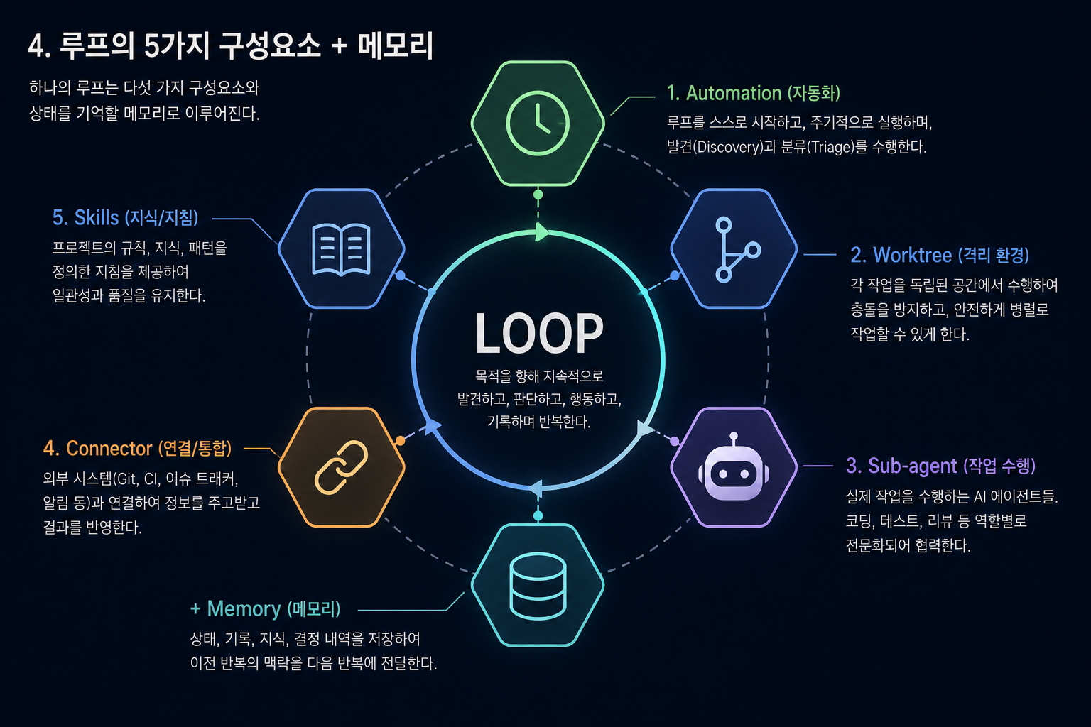 ChatGPT Image 2026년 6월 26일 오전 10_57_47.png